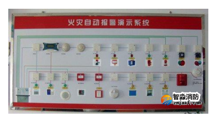 火災(zāi)自動(dòng)報(bào)警系統(tǒng)的布線安裝要求有哪些？