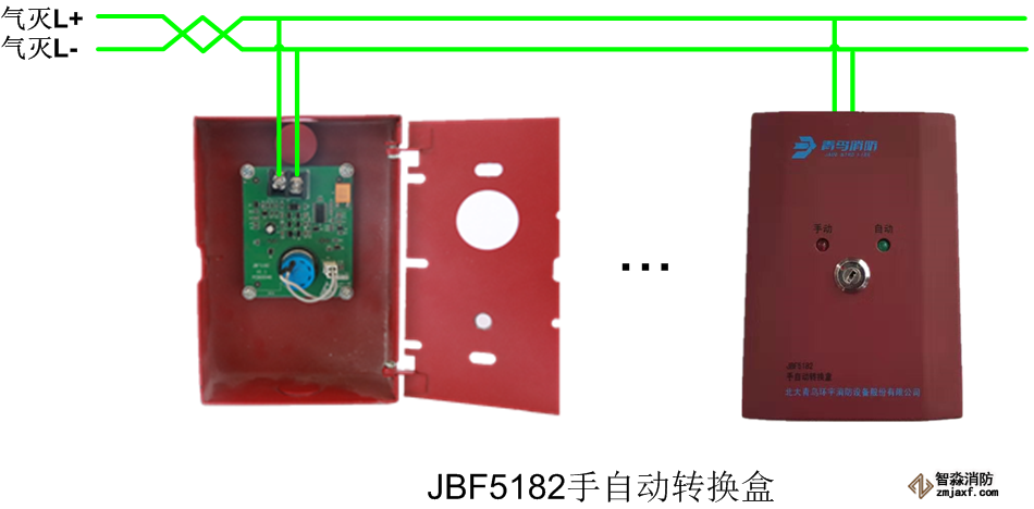 北大青鳥(niǎo)JBF5182手自動(dòng)轉(zhuǎn)換盒安裝接線圖